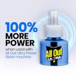 All Out Liquid Vaporizer Mosquito Repellent with 100% Knock Down rate, Kills Dengue, Malaria, and Chikungunya Mosquitoes…