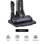 Amazon Basics Cordless Vacuum Cleaner With 350 W Power Suction, Rechargeable 2000 Mah Battery, Low Sound And 1 Year…