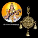Divya Mantra Sri Saraswati Home Wall Decor Hanging Brass Items Diwali Pooja Mandir Decorations House Puja Art Decoration…