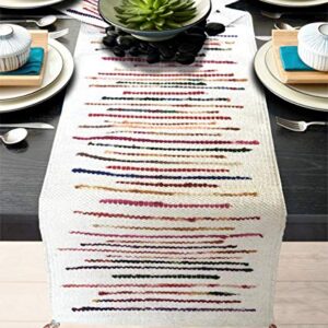 Designer Table Runner | Stylish 6 Seater Décor for Dining Table, Parties, Events | Striped Hand Woven | Cotton…