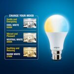 Wipro Garnet 12W Color Changing LED Bulb (Pack of 2, B22)