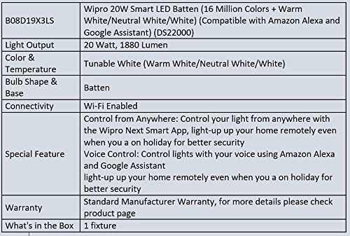 Wipro Smart Wi-Fi 20W CCT+RGB LED Batten | 16 Million Colours | White Tunable | Dimmable | Scheduling | Scene Creation…